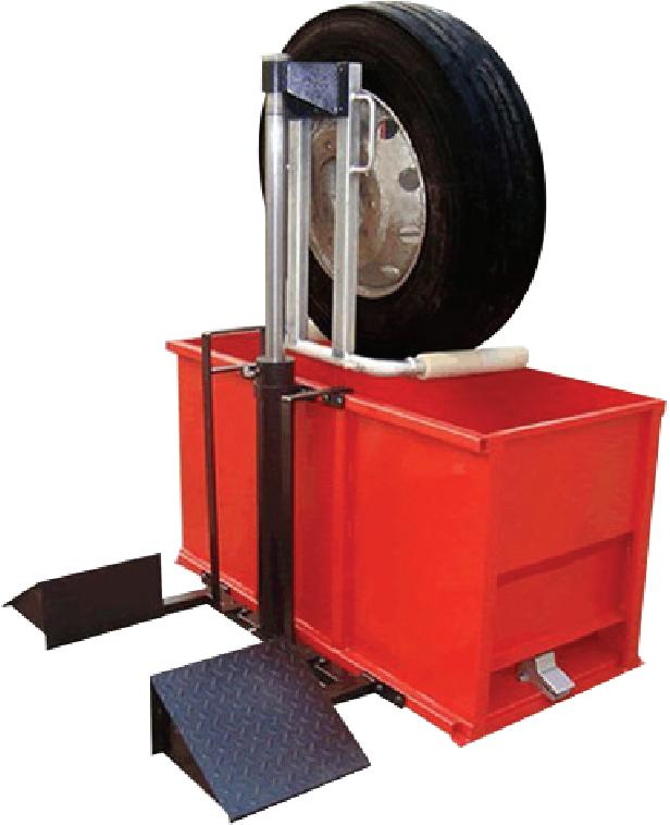 Tire Leak Test Tanks series overview